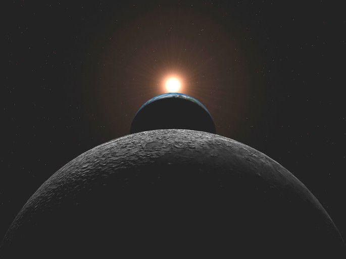Alineación de la tierra, la luna y el sol.