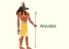 Anubis: el dios egipcio de la muerte y su significado