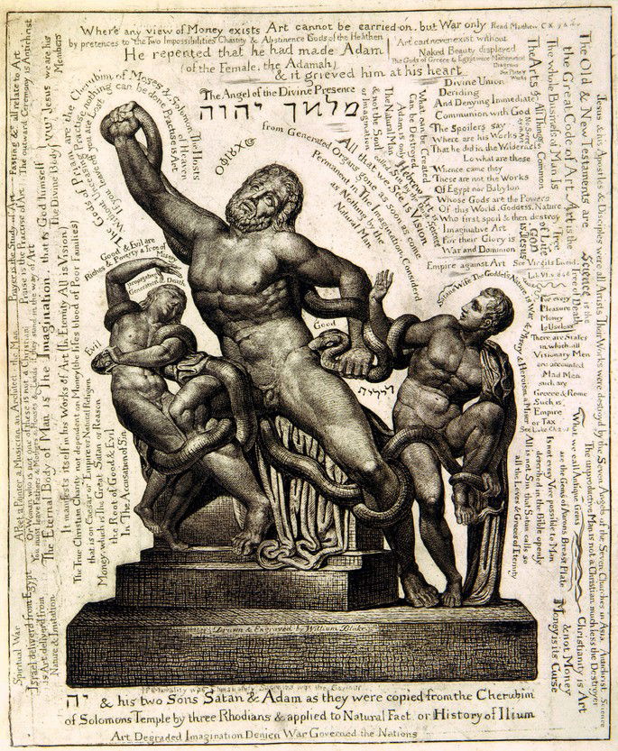 William Blake