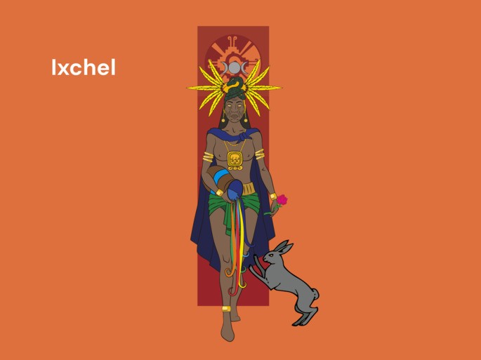 Ixchel
