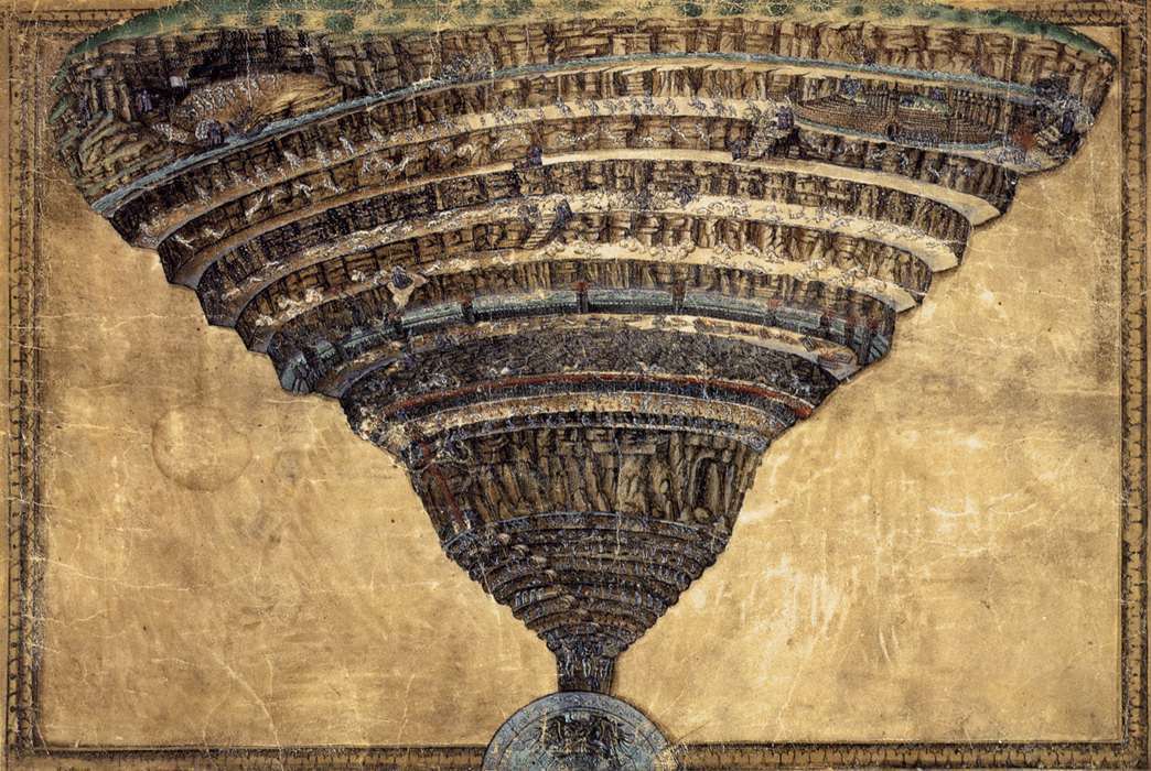 El infierno según Dante