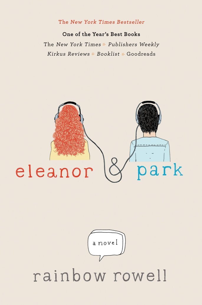 Portada del libro Eleanor y Park
