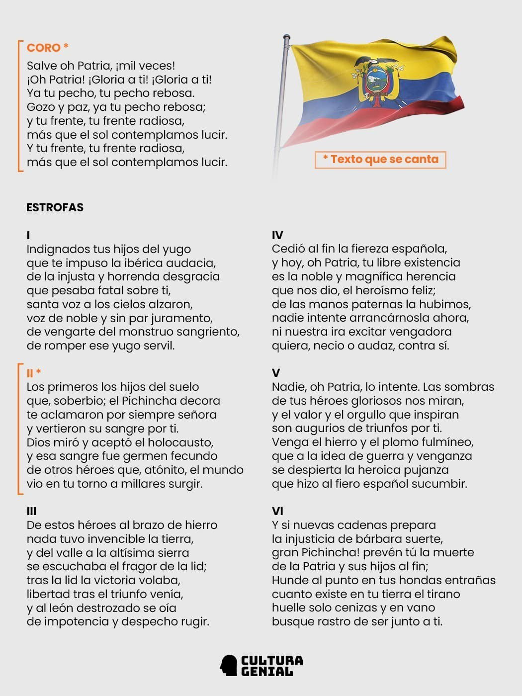 Himno nacional de Ecuador