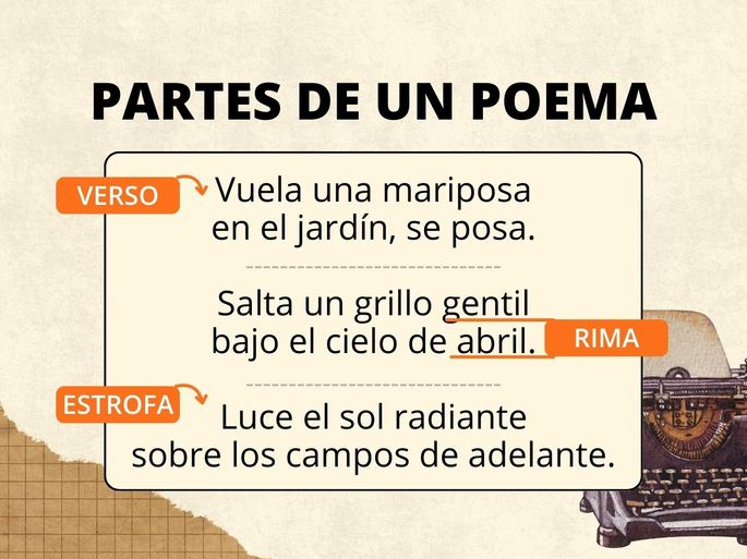 Imagen social poema