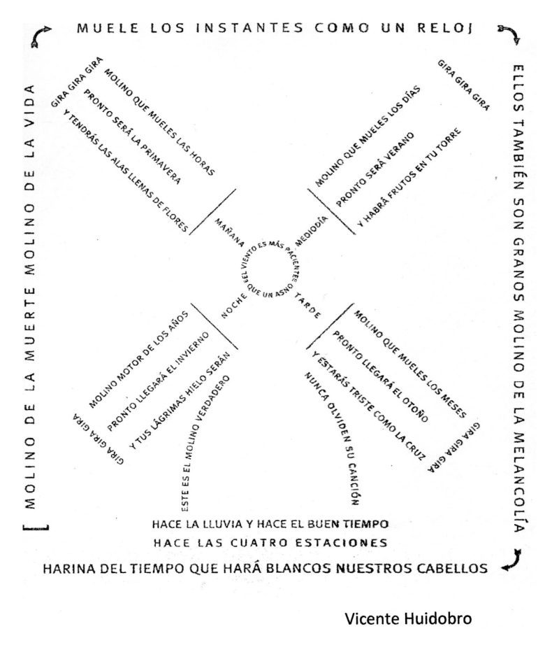 Molino - Vicente Huidobro