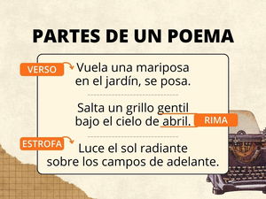 Las partes de un poema: guía para entender su estructura