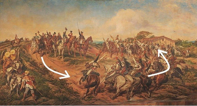 quadro o grito do ipiranga com setas mostrando detalhe da composição