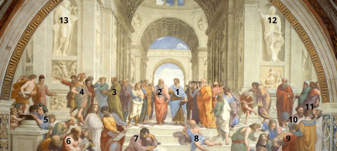 A Escola de Atenas - legenda