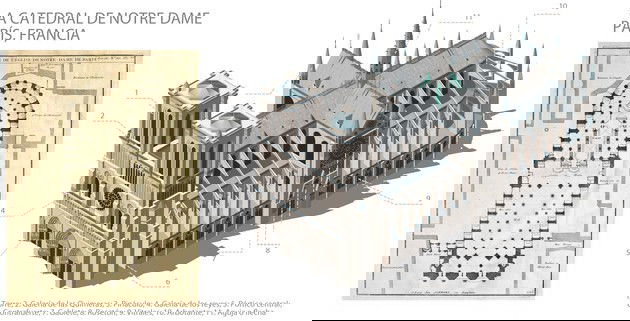 A esquerda vemos a planta da Catedral de Notre Dame, a direita observamos elementos arquitetônicos exteriores.