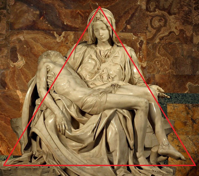 Pieta, detalhe: formato de piramide